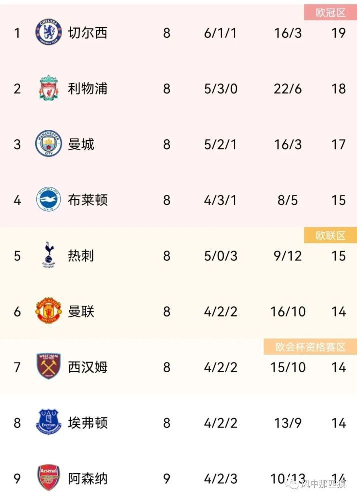 在线久操